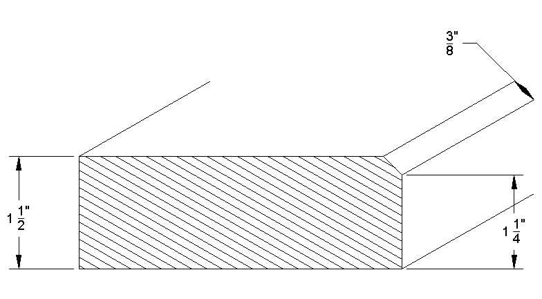 Stock Wood Edges